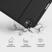 Capri - iPad Pro 11 (7th Gen) Case