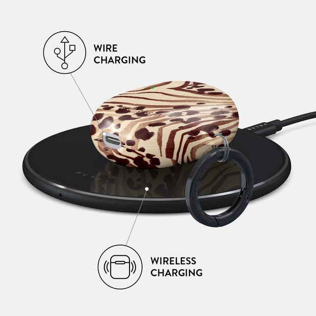 Bare - Google Pixel Buds Pro Case