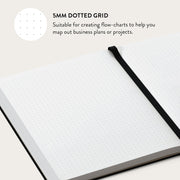 Zesty - Notebook