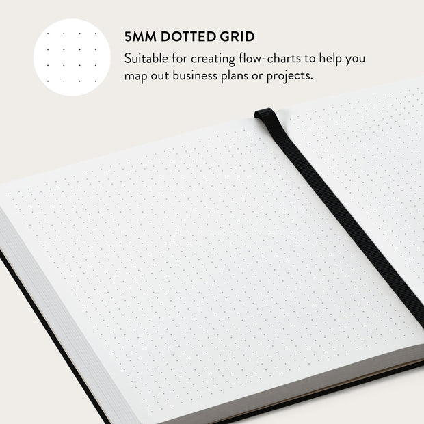 Zesty - Notebook