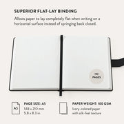 Zesty - Notebook
