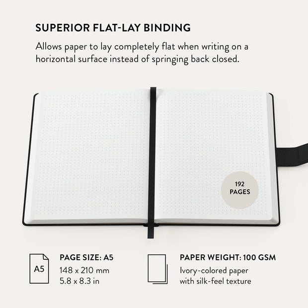 Zesty - Notebook