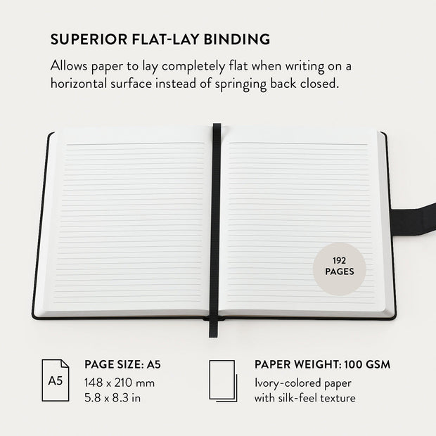 Bajo El Sol - Notebook